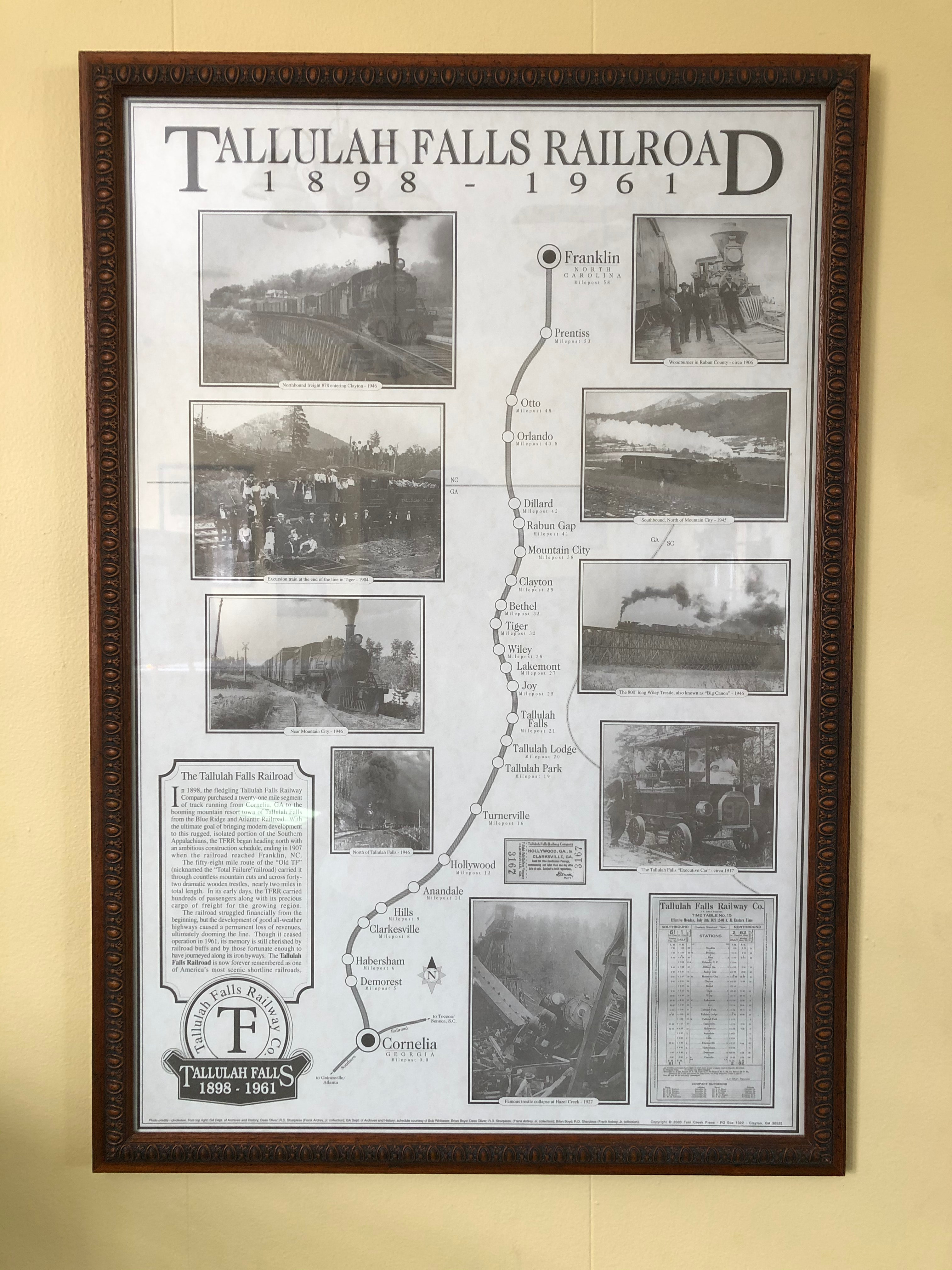 Tallulah Falls Railroad Map